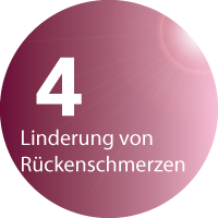 Rückenmaster im Beauty- und Figurstudio FIGURline in Hannover - Linderung von Rückenschmerzen